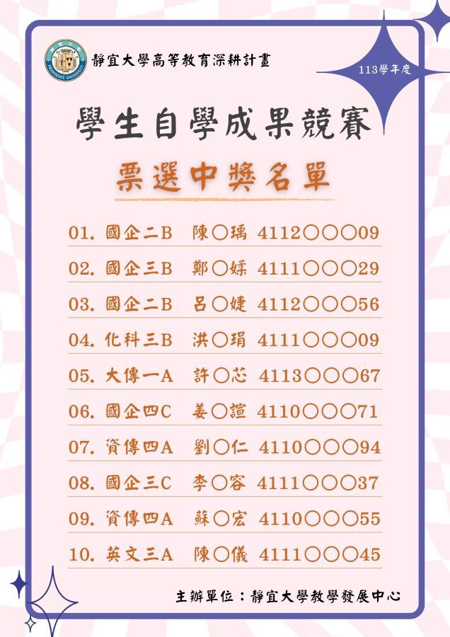 中獎名單1