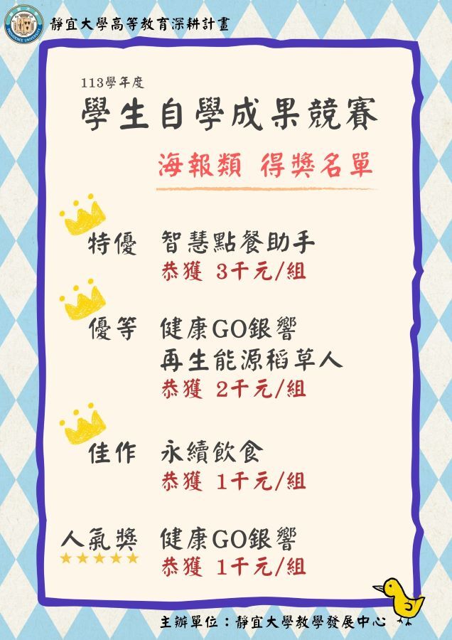 海報類